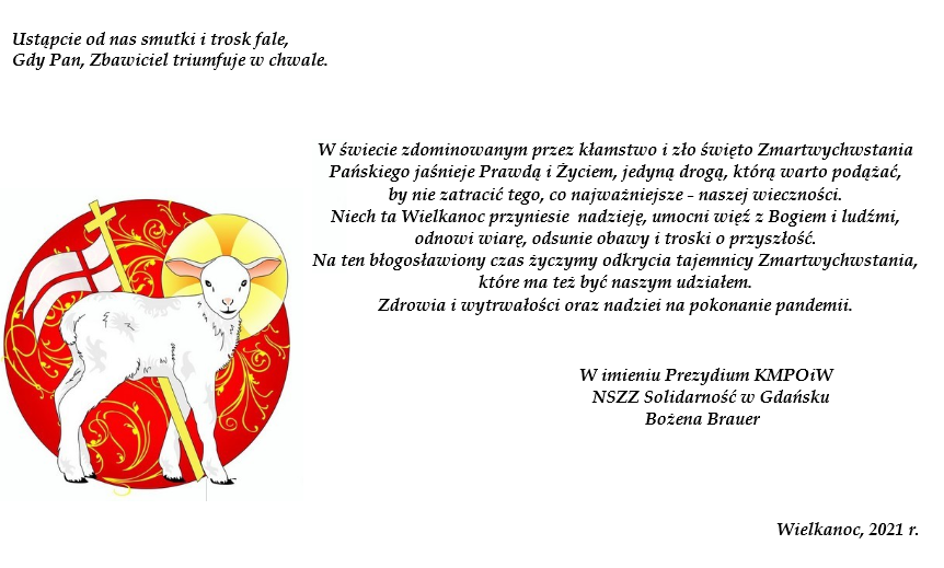 Wielkanoc2021